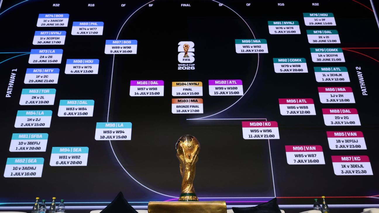 Pronósticos de Fútbol Cómo Aumentar tus Posibilidades de Éxito -485124950 Pronósticos de Fútbol Cómo Aumentar tus Posibilidades de Éxito -485124950