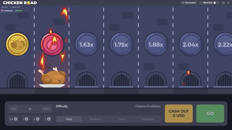 Chicken road gokkast - Ontdek de Sensatie van Chicken Road in Nederland: Speel nu Online!